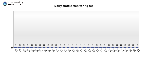 Business People Traffic